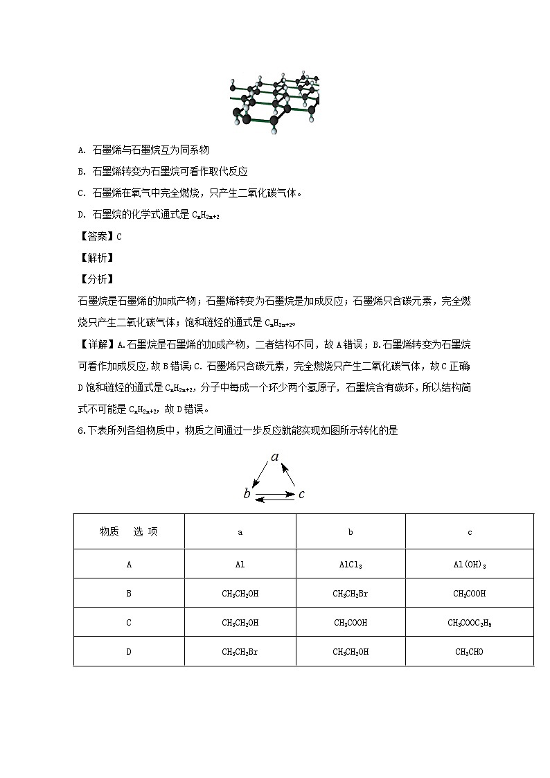 2018-2019学年江苏省溧水高级中学高二上学期期中考试化学试题 解析版03