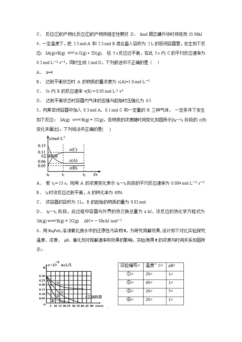 2018-2019学年安徽省合肥一六八中学高二上学期期中考试化学试题（Word版）02