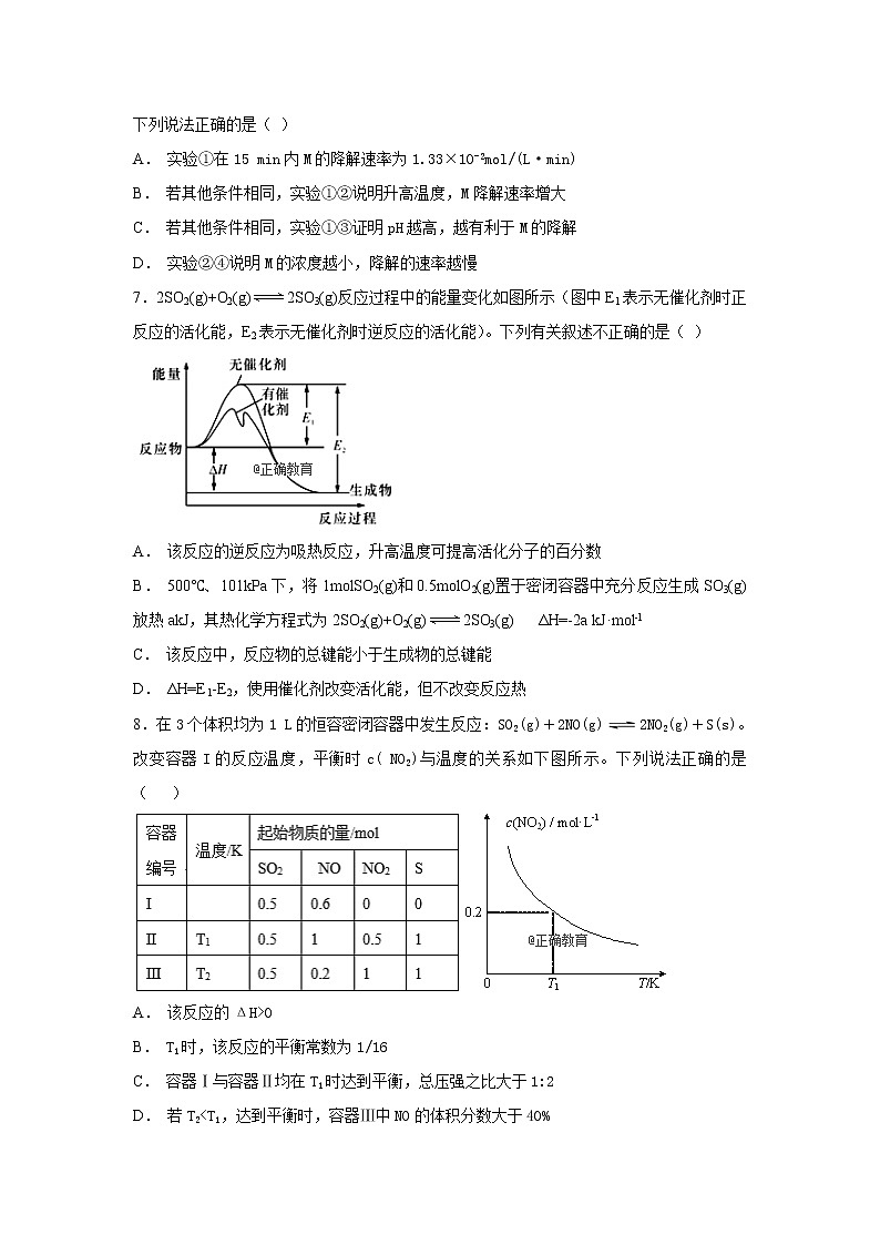 2018-2019学年安徽省合肥一六八中学高二上学期期中考试化学试题（Word版）03