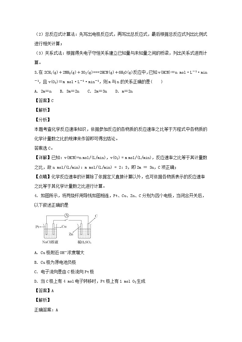 2018-2019学年福建省晋江市季延中学高二上学期期中考试化学（理）试题 解析版03