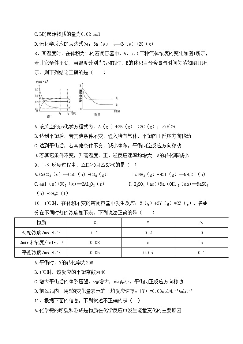 2018-2019学年贵州省思南中学高二上学期期中考试化学试题 解析版03