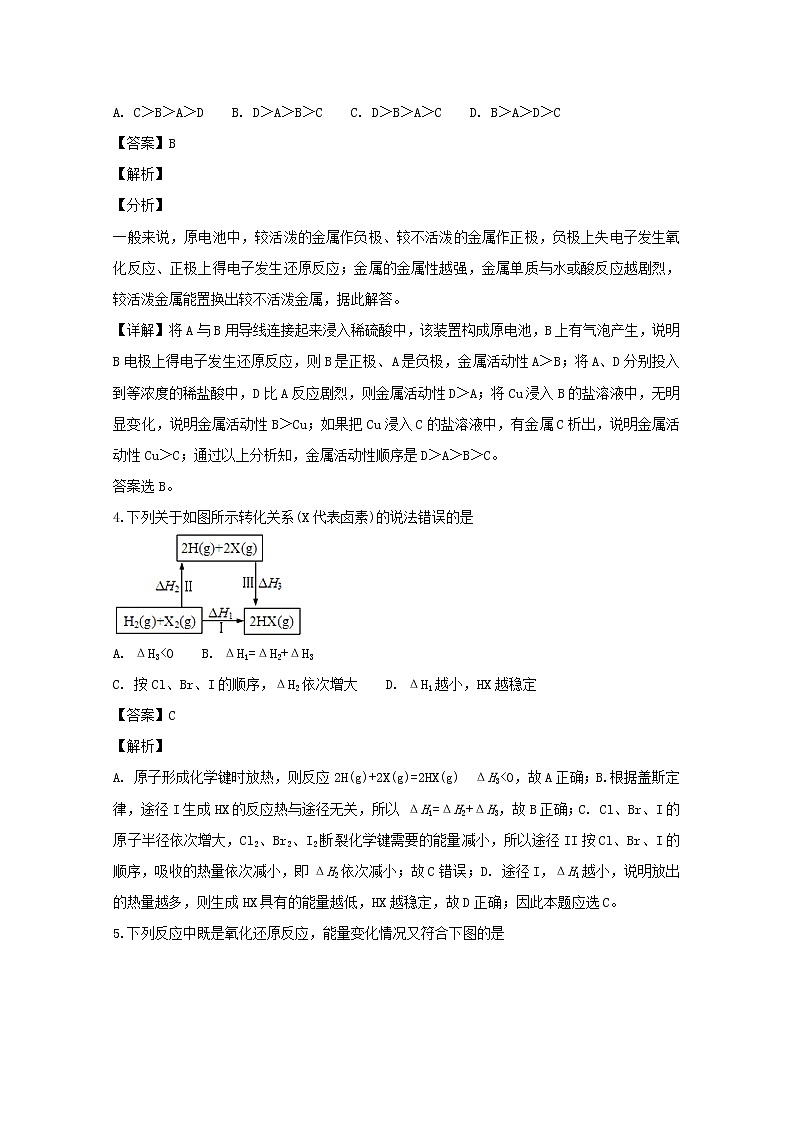 2018-2019学年河南省实验中学高二上学期期中考试化学试题 解析版02