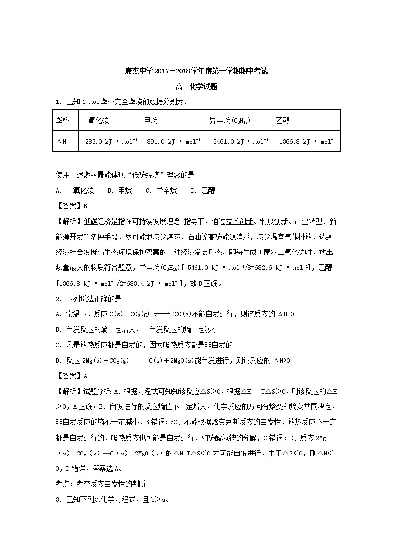 2017-2018学年山西省运城市康杰中学高二上学期期中考试化学试题 解析版01