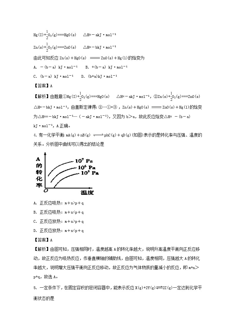 2017-2018学年山西省运城市康杰中学高二上学期期中考试化学试题 解析版02