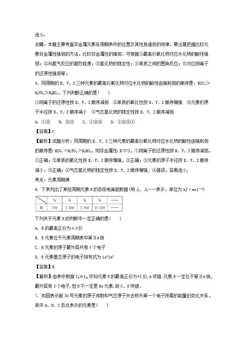 2017-2018学年四川省凉山木里中学高二上学期期中考试化学试题 解析版03