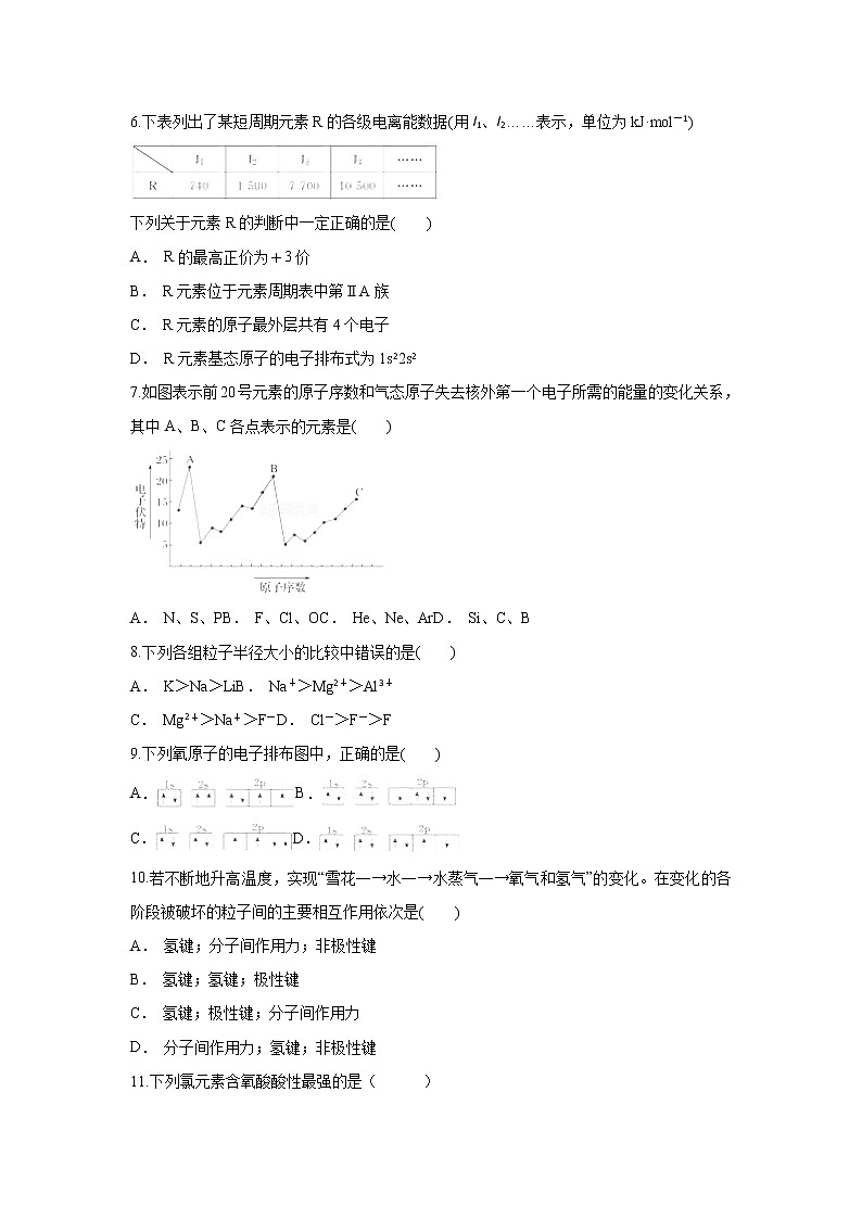 2017-2018学年四川省凉山木里中学高二上学期期中考试化学试题第2页