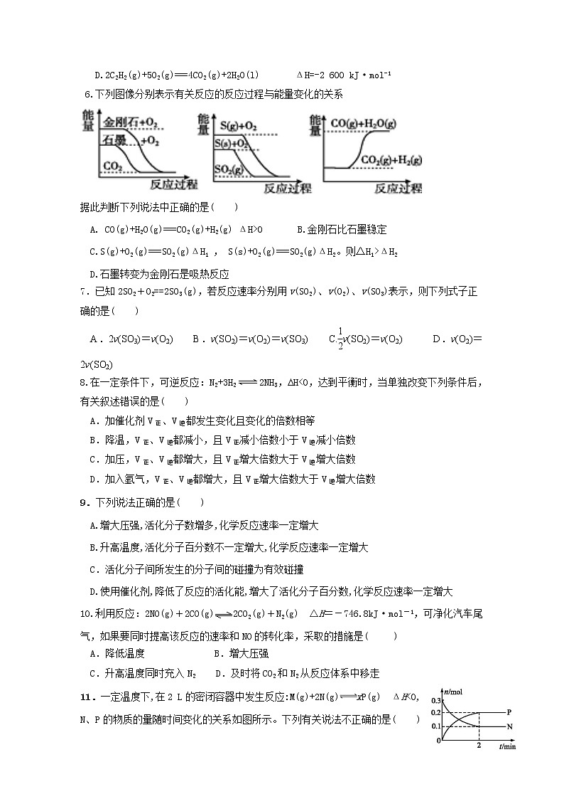 2017-2018学年江西省赣州市四校协作体高二上学期期中考试化学试题02