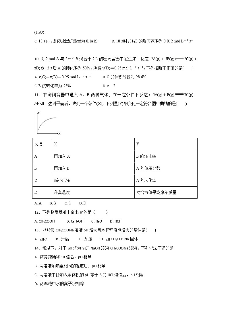 2017-2018学年江西省鄱阳县第二中学高二上学期期中考试化学试题03