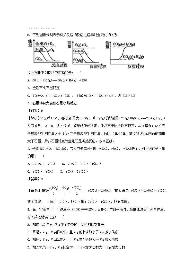 2017-2018学年江西省四校协作体高二上学期期中考试联考化学试题 解析版03