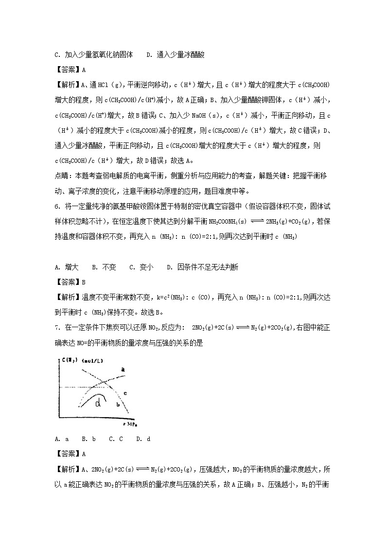 2017-2018学年辽宁省大连市第二十四中学高二上学期期中考试化学试题 解析版03