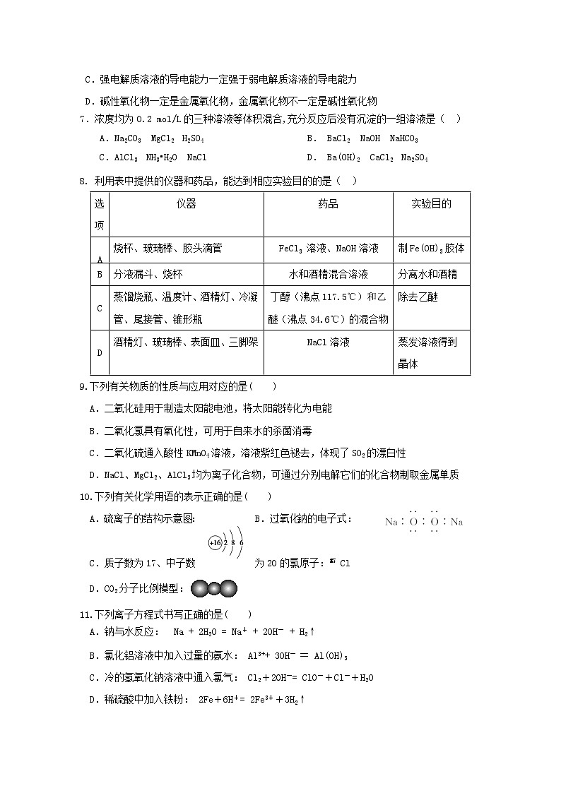 2017-2018学年辽宁省大连市普兰店区第二中学高二上学期竞赛（期中）考试化学试题02