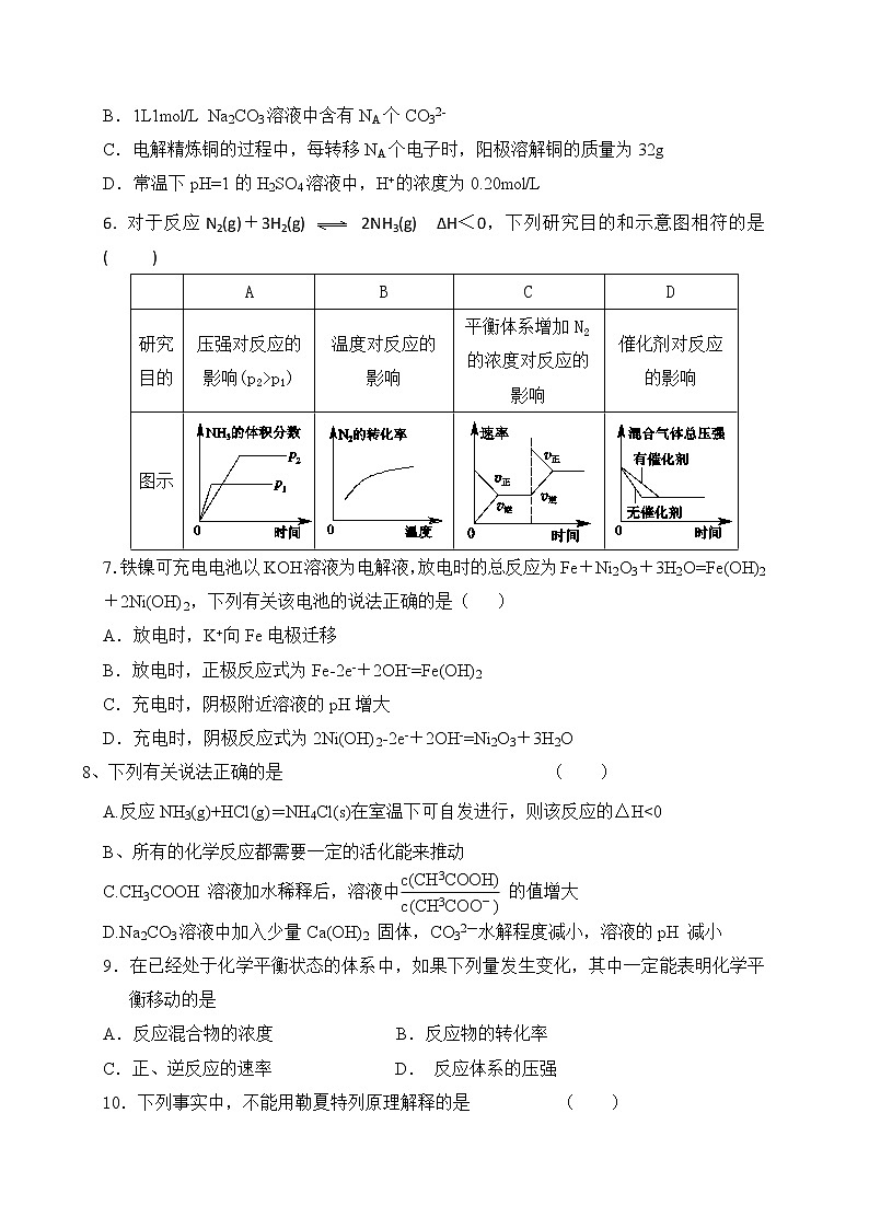 2017-2018学年辽宁省六校协作体高二上学期期中考试化学试题02