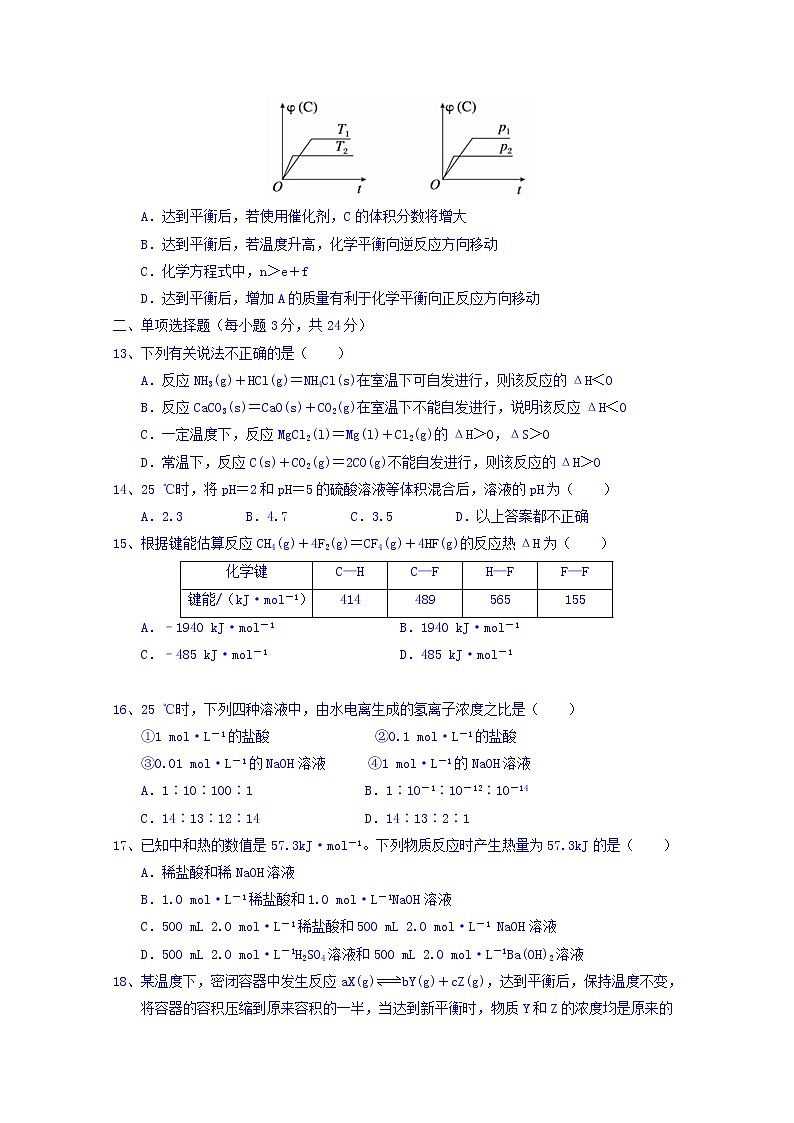 2017-2018学年吉林省实验中学高二上学期期中考试化学试题03