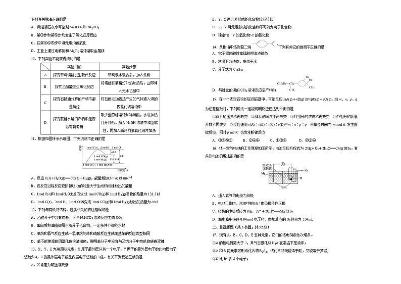 2018-2019学年湖北省黄石二中高一下学期期末考试模拟测试卷 化学02
