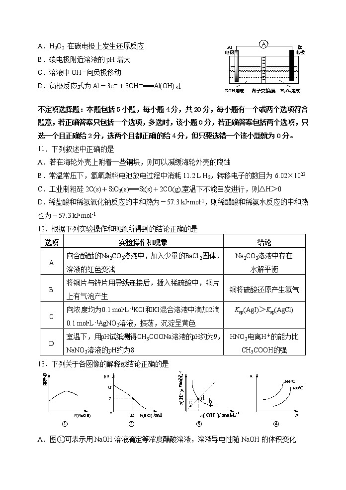 2018-2019学年江苏省宿迁市高二下学期期末考试化学试题（Word版）03