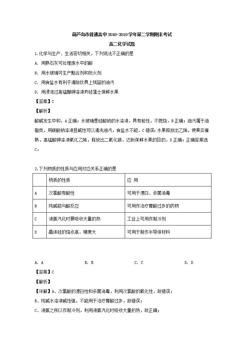 2018-2019学年辽宁省葫芦岛市高二下学期学业质量监测（期末考试）化学试题 解析版01