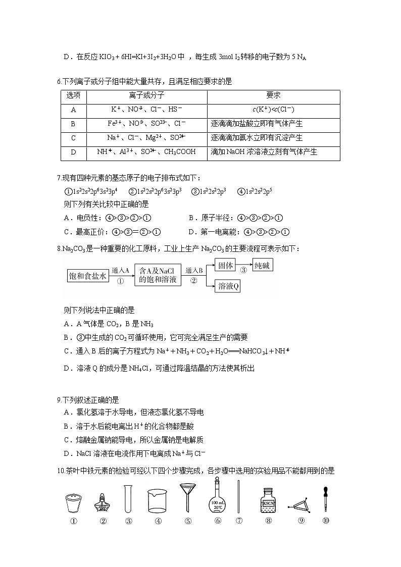 2018-2019学年辽宁省瓦房店市高级中学高二下学期期末考试化学试题 Word版第2页