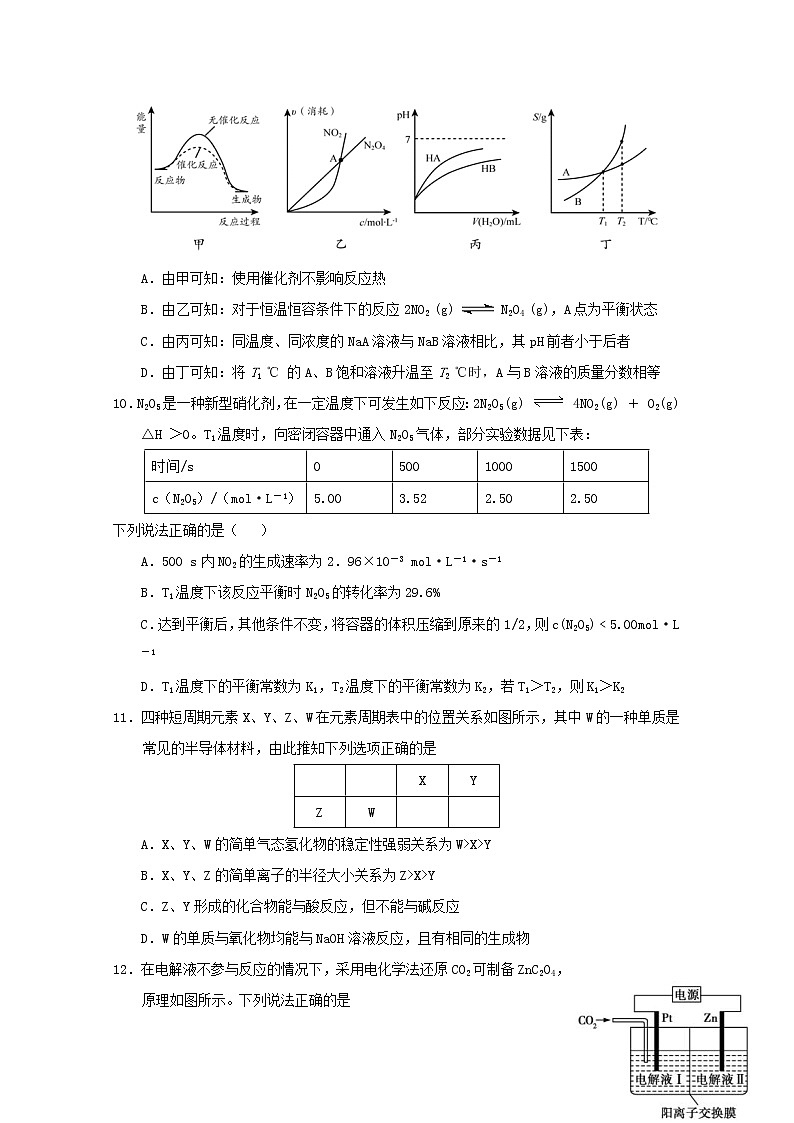 2018-2019学年新疆奎屯市第一高级中学高二下学期期末考试化学试题 Word版第3页
