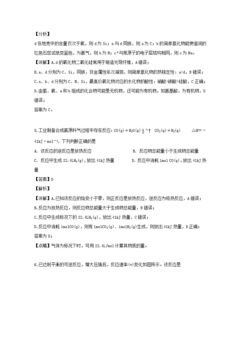 2018-2019学年安徽省滁州市九校联谊会（滁州二中、定远二中等11校）高二下学期期末联考试题化学试题 解析版03