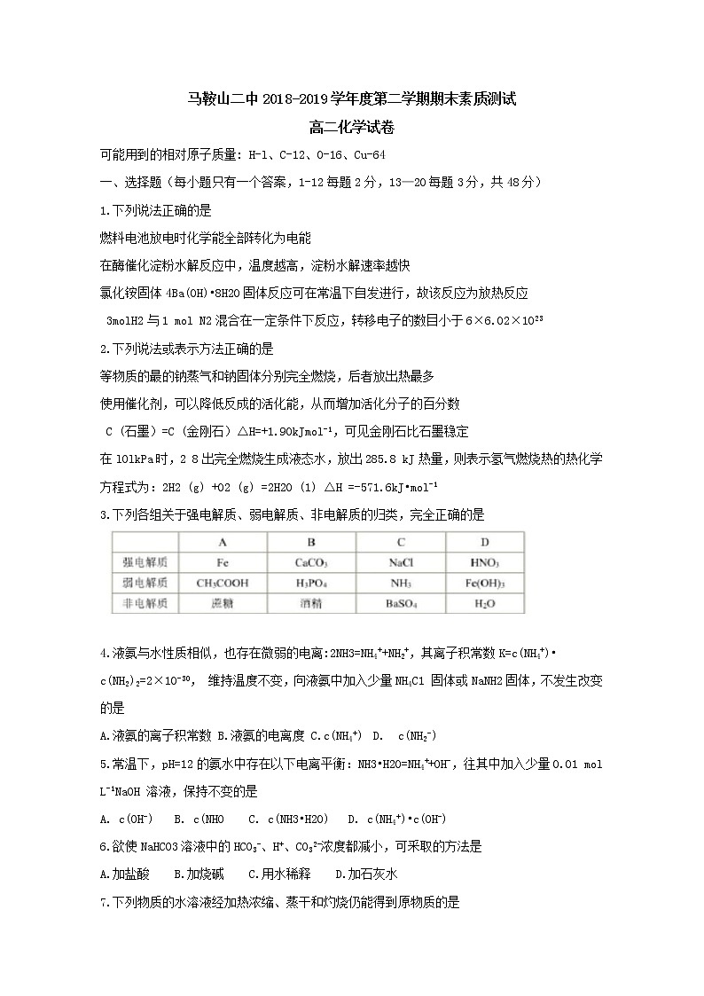 2018-2019学年安徽省马鞍山市第二中学高二下学期期末考试化学试题 word版01