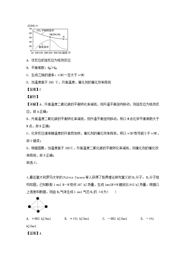 2018-2019学年福建省长乐高级中学高二下学期期末考试化学试题 解析版02