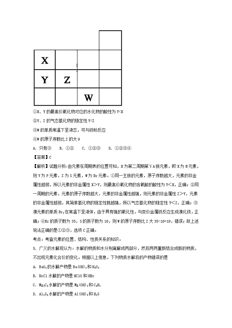2017-2018学年湖北省宜昌市第一中学高二下学期期末考试化学试题 解析版03