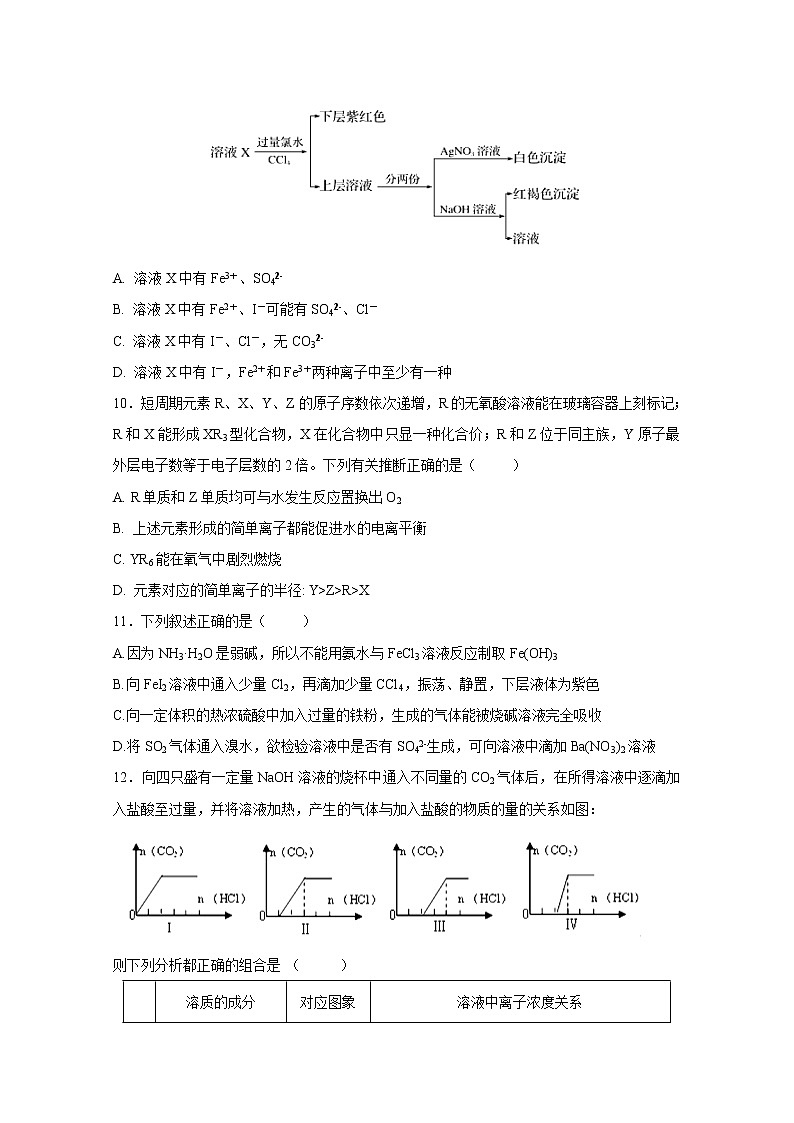 2017-2018学年吉林省吉林市高二下学期期末考试化学试题（Word版）03