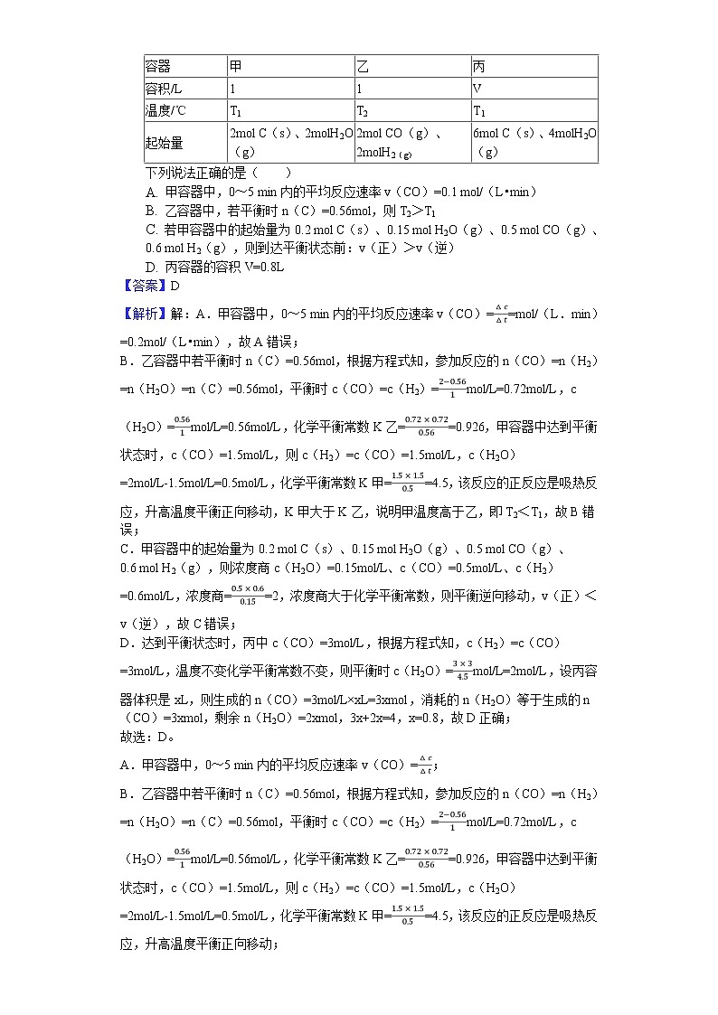 2017-2018学年江苏省扬州市高二下学期期末化学试题（解析版）第2页