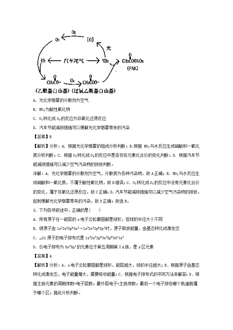 2017-2018学年辽宁省抚顺市六校高二下学期期末考试化学试题 解析版02