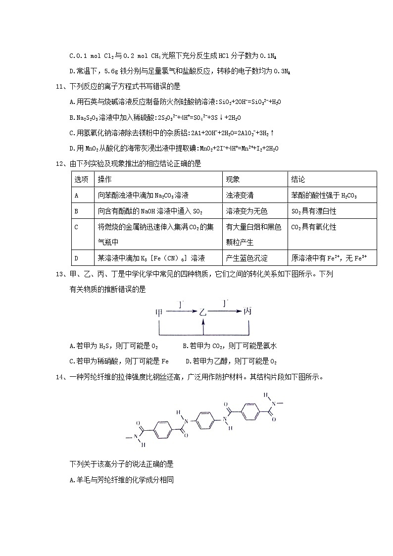 2017-2018学年山东省临沂市高二下学期质量抽测（期末）考试化学试题 Word版第3页