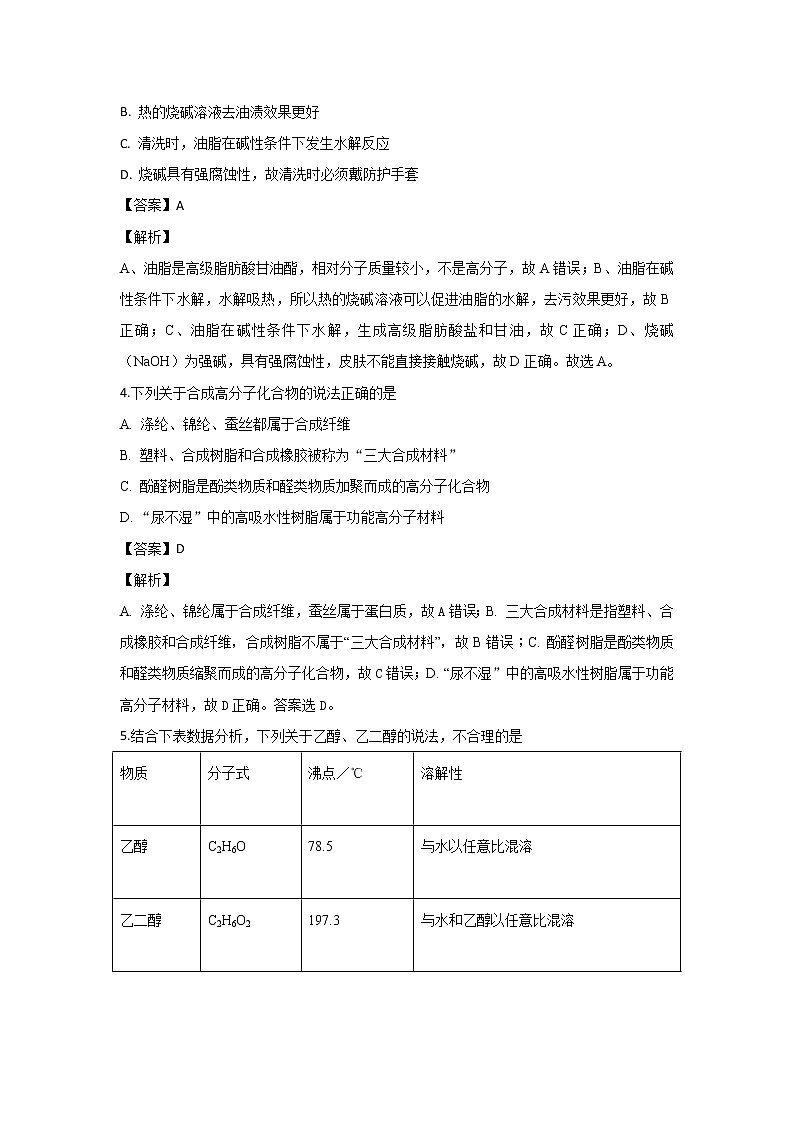 2017-2018学年北京师大附中高二下学期期末考试化学试题 解析版02