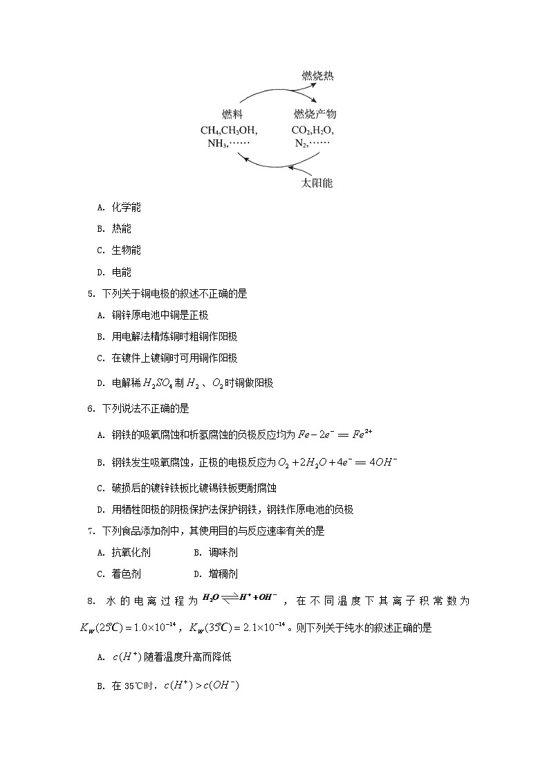 2017-2018学年北京市东城区高二下学期期末考试化学试题 Word版02