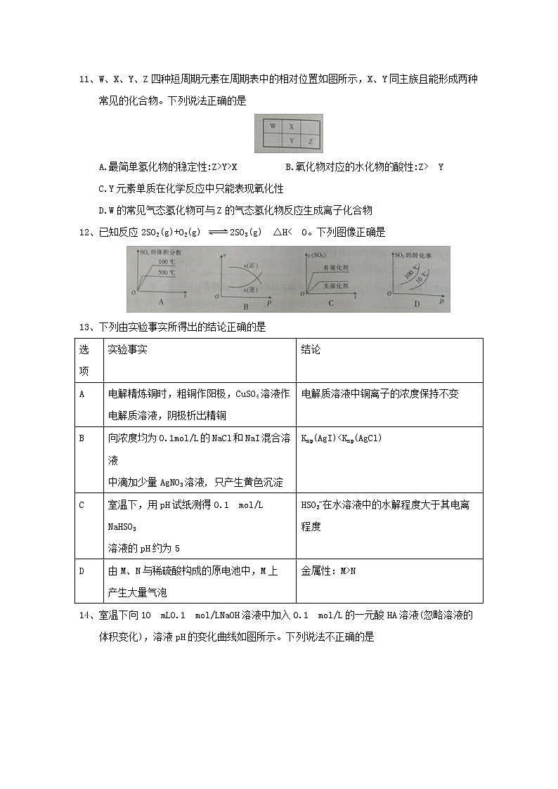 2017-2018学年甘肃省会宁县第一中学高二下学期期末考试化学试题 Word版第3页