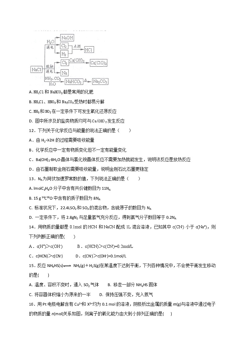 2017-2018学年甘肃省武威第五中学、武威三中、武威七中、武威十六中高二下学期期末联考化学试题（Word版）第3页