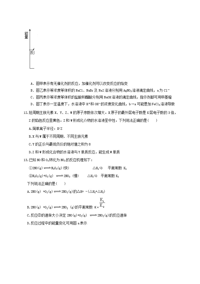 2017-2018学年河北省鸡泽县第一中学高二下学期期末考试化学试题（Word版）03