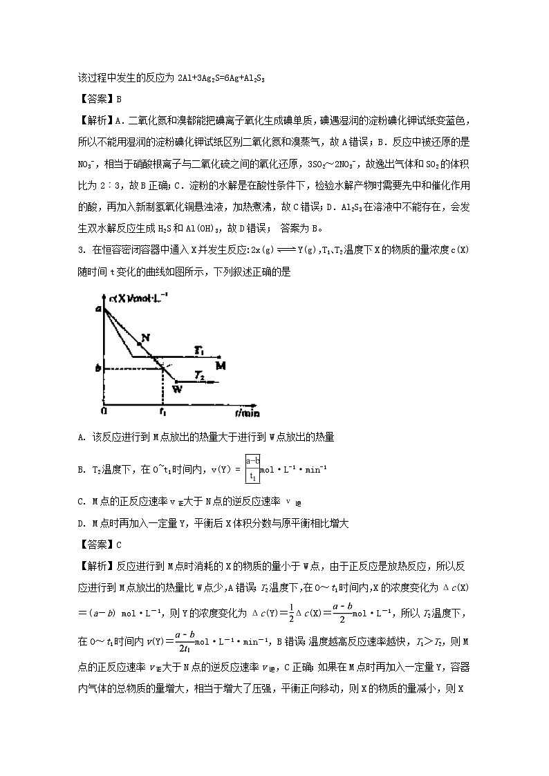 2017-2018学年河南省南阳市第一中学高二下学期期末模拟化学试题 解析版02