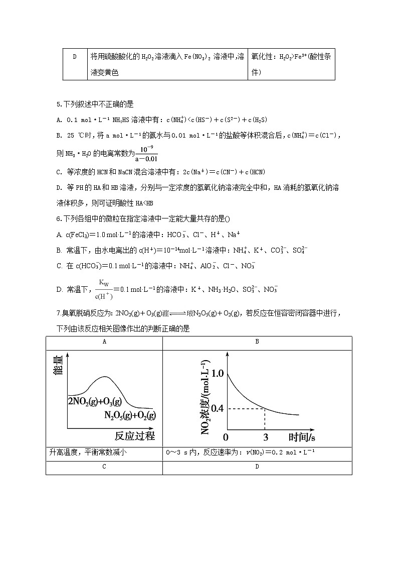 2017-2018学年河南省西华县第一高级中学高二下学期期末考试化学试题 Word版02