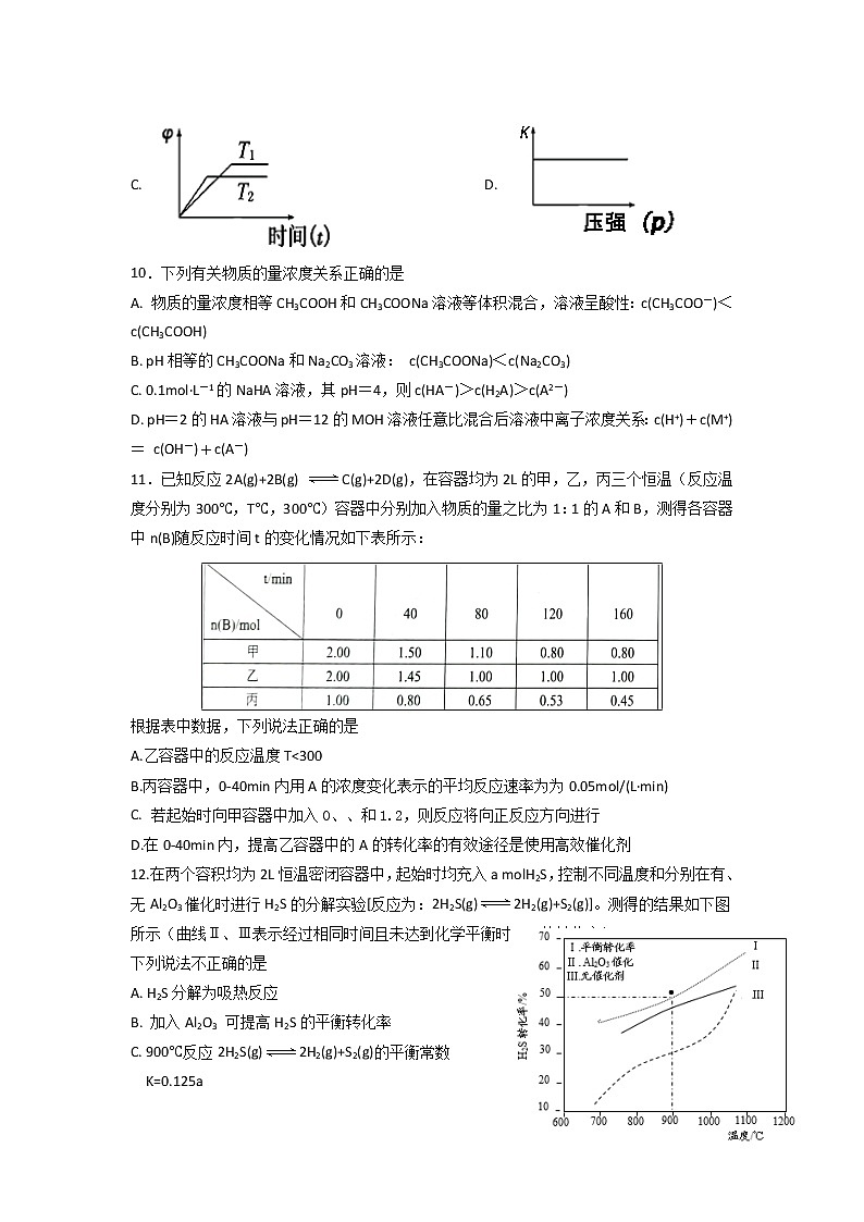 2019-2020学年福建省师范大学附属中学高二上学期期末考试化学试题 Word版03