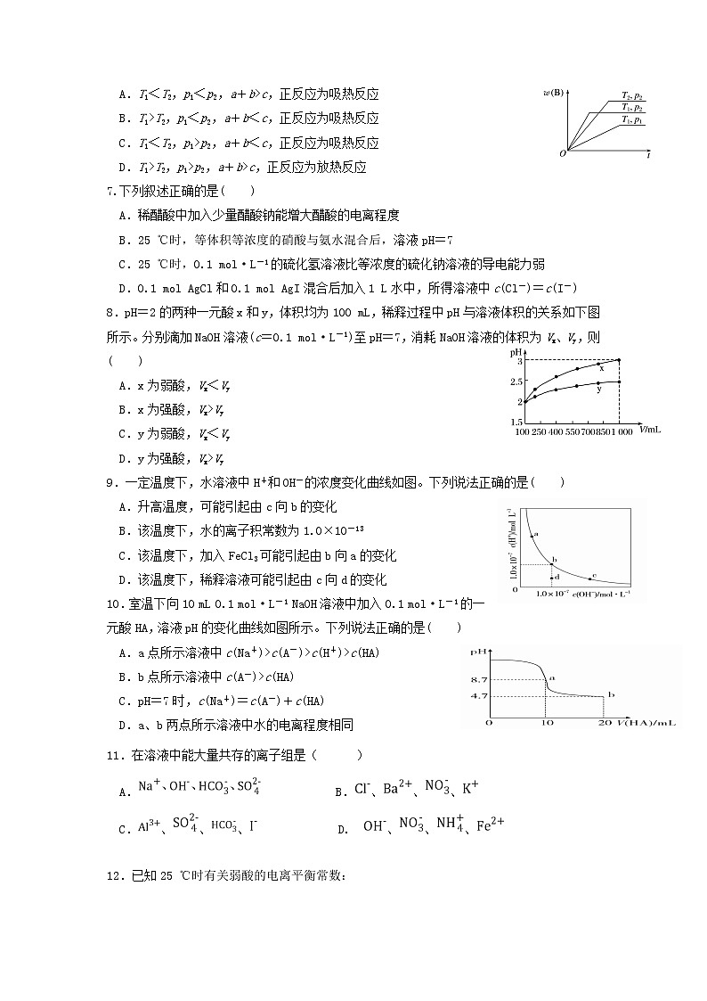2019-2020学年黑龙江省哈尔滨市第六中学高二上学期期末考试化学试题 Word版02