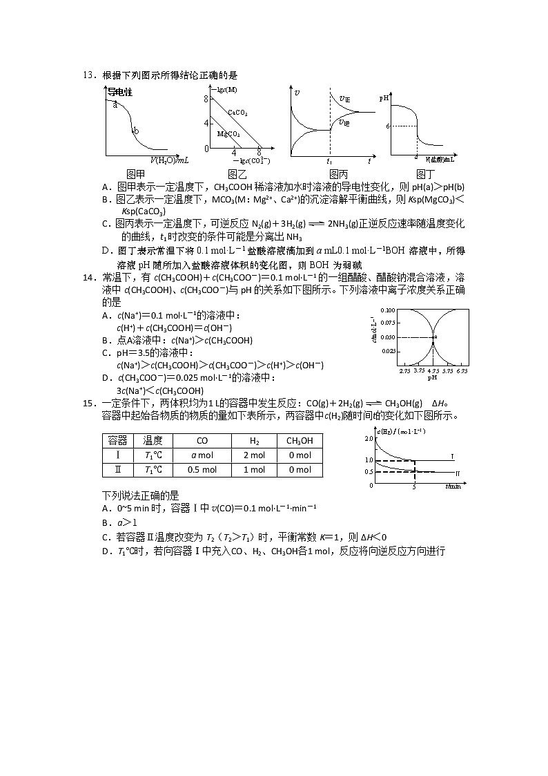 2019-2020学年江苏省如皋中学高二上学期期末教学质量调研化学试题 Word版03