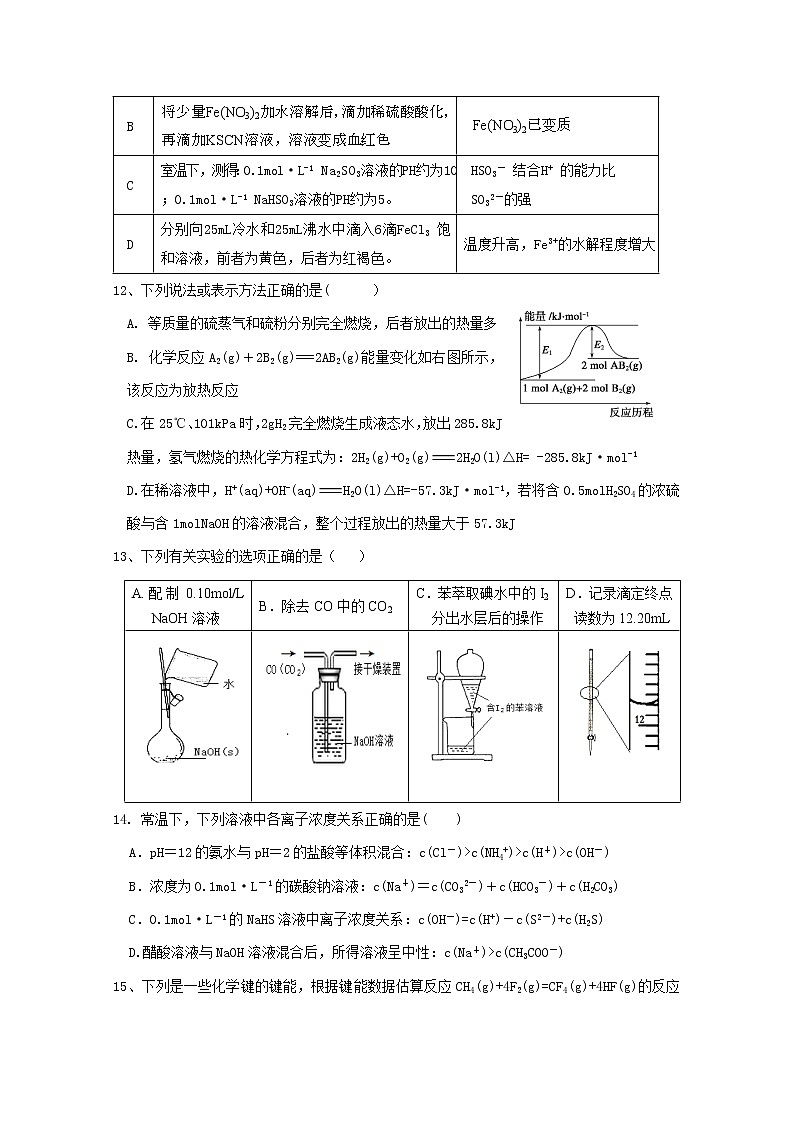 2019-2020学年内蒙古赤峰市宁城县高二上学期期末考试化学试题 Word版第3页