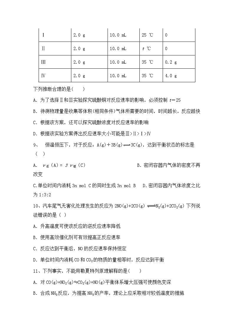 2019-2020学年陕西省黄陵中学（重点班）高二上学期期末考试化学试题 Word版03
