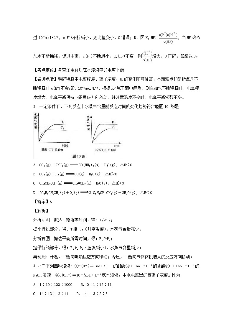 2018-2019学年江西省南昌市八一中学、洪都中学等七校高二上学期期末考试化学试题 解析版02