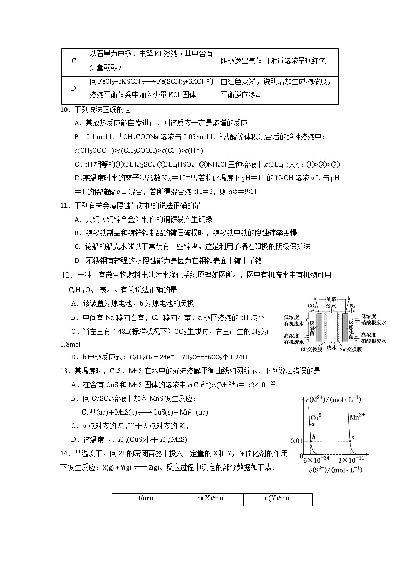 2018-2019学年江西省鹰潭市高二上学期期末质量检测化学试题 Word版03