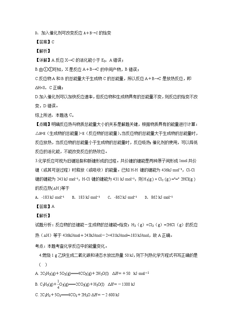 2018-2019学年内蒙古杭锦后旗奋斗中学高二上学期期末考试化学试题 解析版02