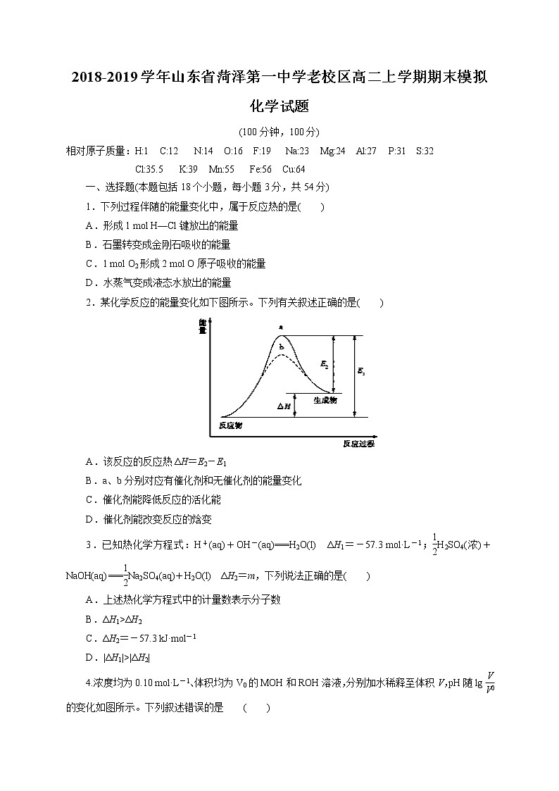 2018-2019学年山东省菏泽第一中学老校区高二上学期期末模拟化学试题 Word版01
