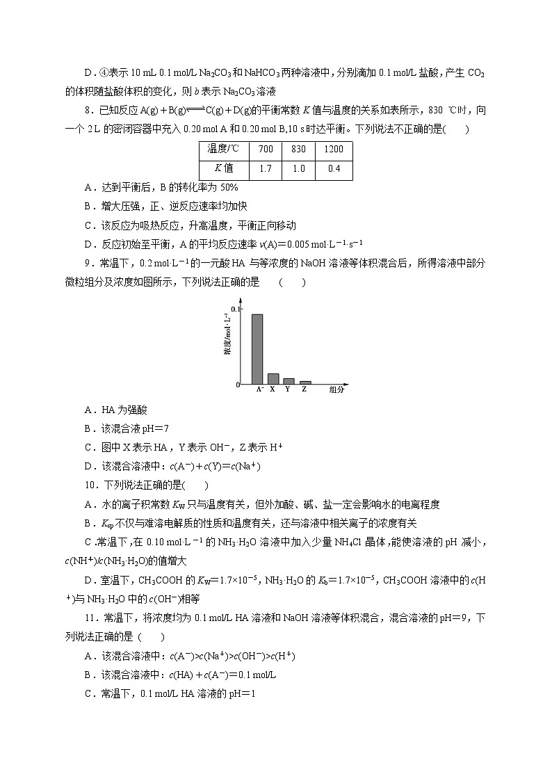2018-2019学年山东省菏泽第一中学老校区高二上学期期末模拟化学试题 Word版03