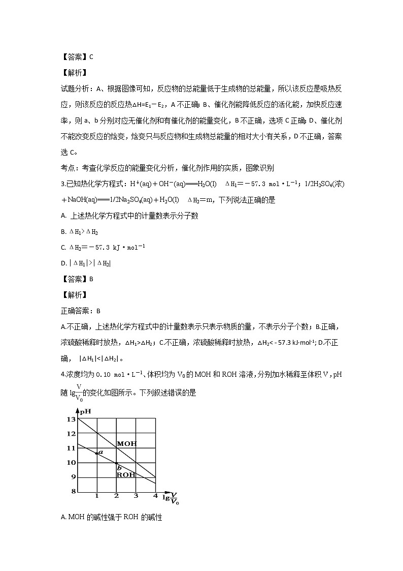 2018-2019学年山东省菏泽第一中学老校区高二上学期期末模拟化学试题 解析版02