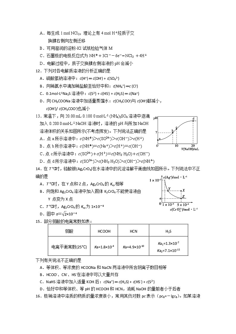 2018-2019学年山东省临沂市罗庄区高二上学期期末考试化学试题 word版03