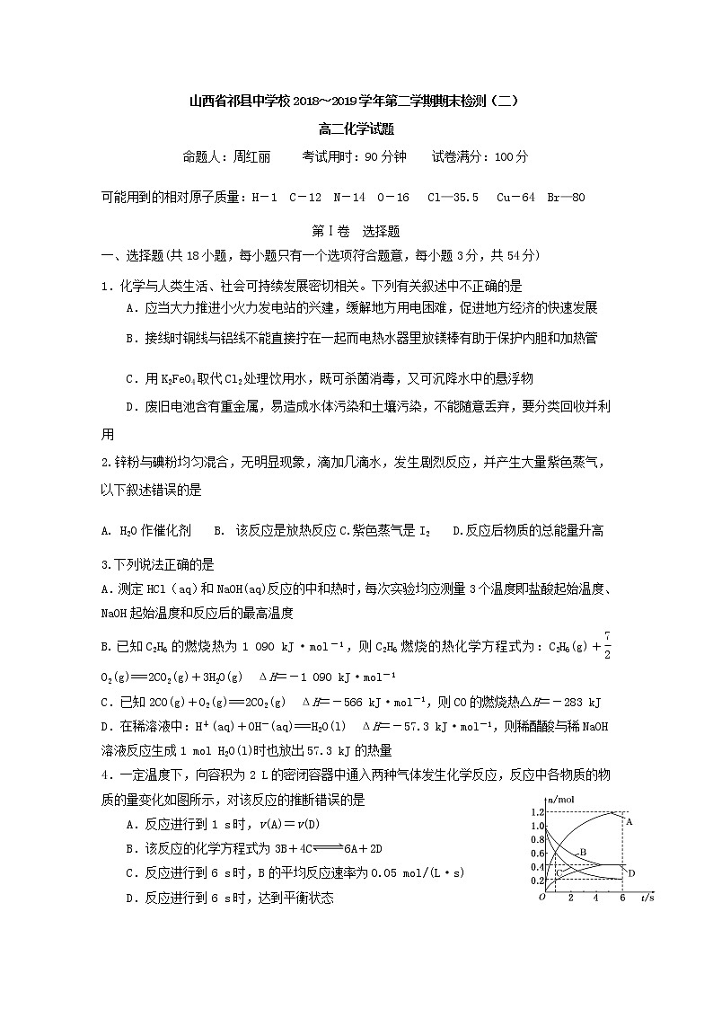 2018-2019学年山西省祁县中学高二上学期期末模拟二考试化学试题 Word版01